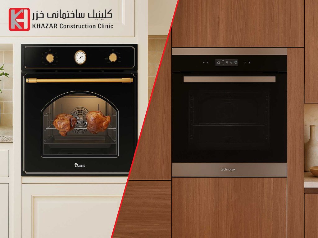 فر داتیس یا تکنوگاز